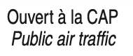 Utilisation de l'aérodrome