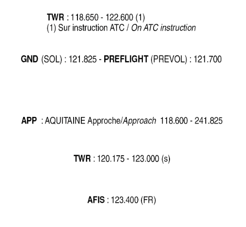 Services de la circulation aérienne (uniquement en cas d’absence de carte APP pour l’aérodrome
considéré) - Image 1